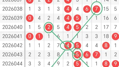 大乐透030期：专家分析上期3红，预测尾数跨度，惊喜即将到来