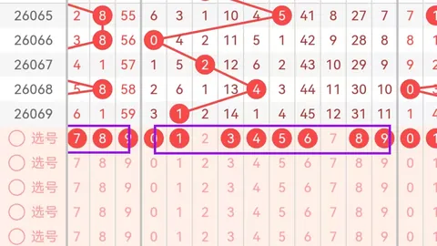 3D彩票26年062期专家推荐过滤组选策略分享