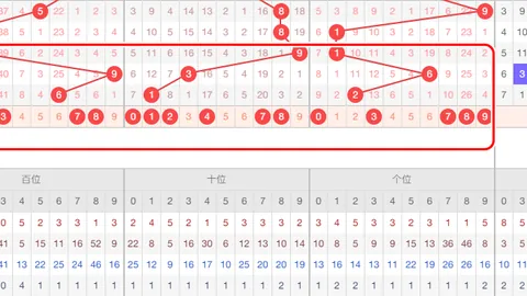 26086期大乐透专家推荐质合分析前区十码