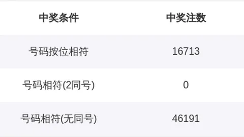 上海体彩网