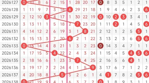 2026年双色球第2026064期攻略上海体彩网官网：独家杀号技巧