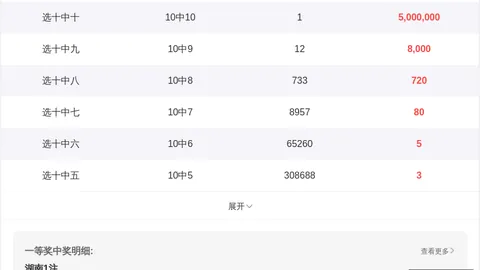 排列三26155期预测精华：最精准的藏胆策略