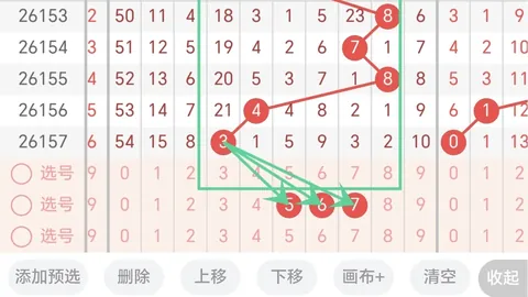 福彩3第160期深度解析上海体彩网上手：中奖攻略