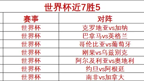 一周双赛挑战：如何高效应对昨5胜4与9胜8的挑战