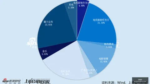 2026年国产大模型开源加速，生态布局战正式开启落地新篇章